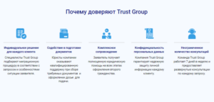 преимущества сотрудничества с trust group